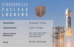nanoracks blue origin palm cards