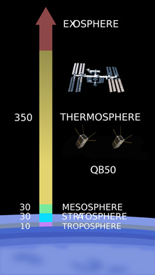 nanoracks deploy satellites