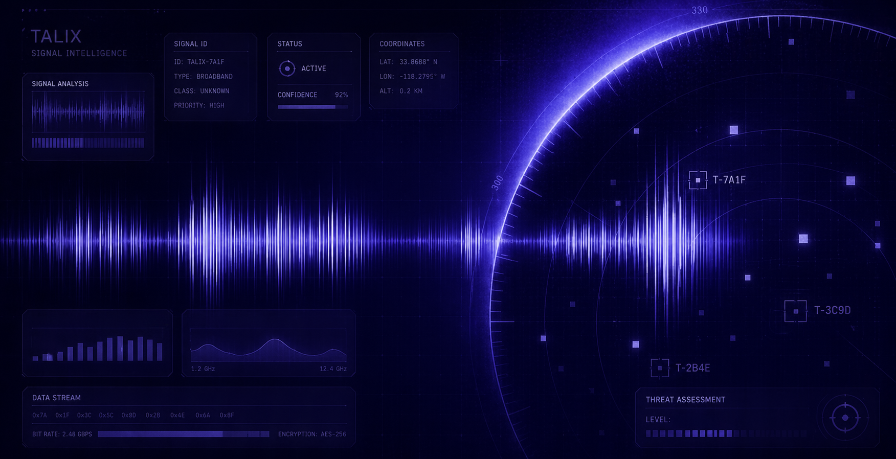 Digital signal intelligence interface with waveforms